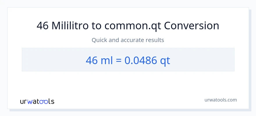 46 mga mililitro patungong Quarts na conversion