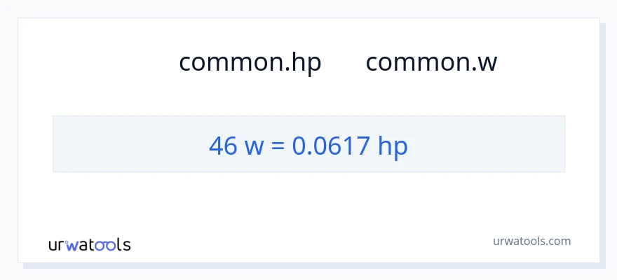 تبدیل 46 وات به اسب بخار