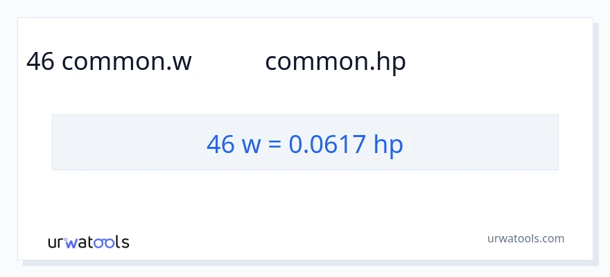 46 ವ್ಯಾಟ್ಸ್ ರಿಂದ ಅಶ್ವಶಕ್ತಿ ಪರಿವರ್ತನೆ