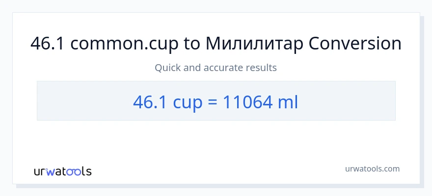 Конверзија од шоље до милилитри: 1}