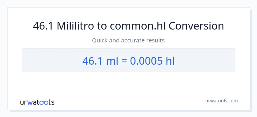 46.1 mga mililitro patungong Hls na conversion