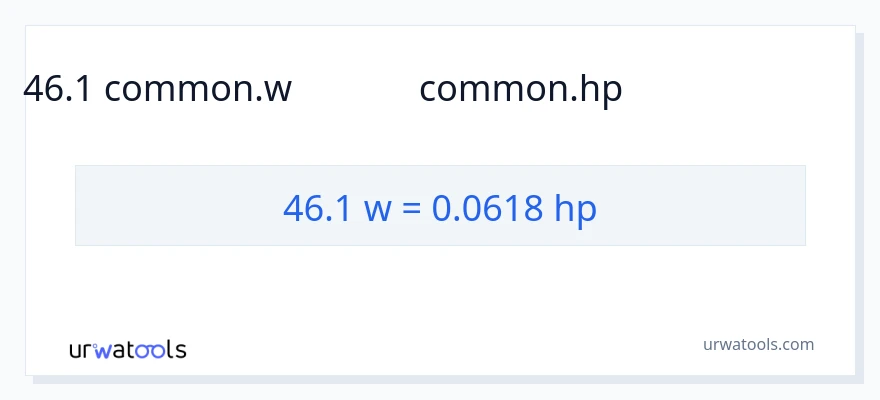 46.1 వాట్స్ నుండి అశ్వశక్తి కు మార్పిడి