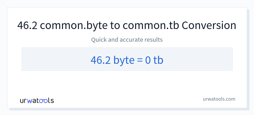 46.2 Bytes 到 Terabytes 轉換
