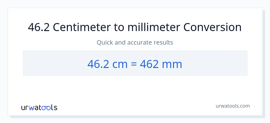 46.2 Centimeter til millimeter konvertering