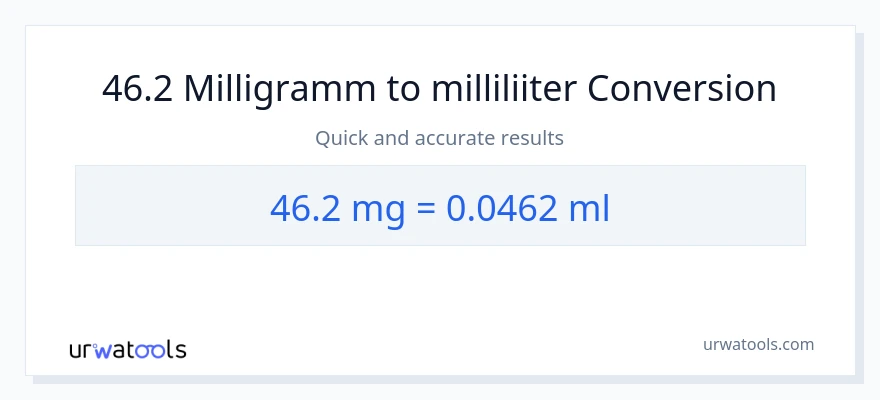 46.2 milligrammi konversioon milliliitrid-ks