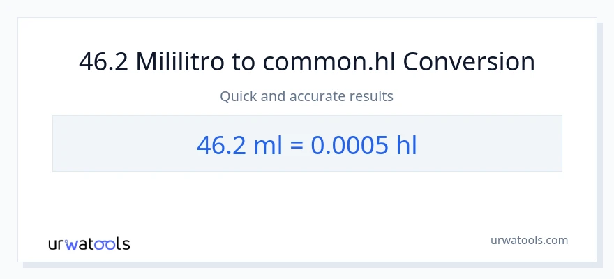 46.2 mga mililitro patungong Hls na conversion