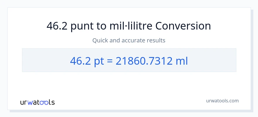 Conversió de 46.2 Pints a mil·lilitres