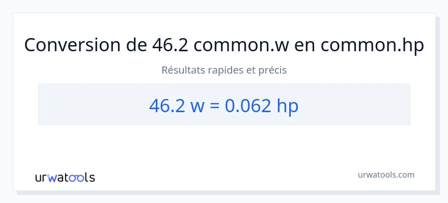 Conversion 46.2 watts vers chevaux-vapeur