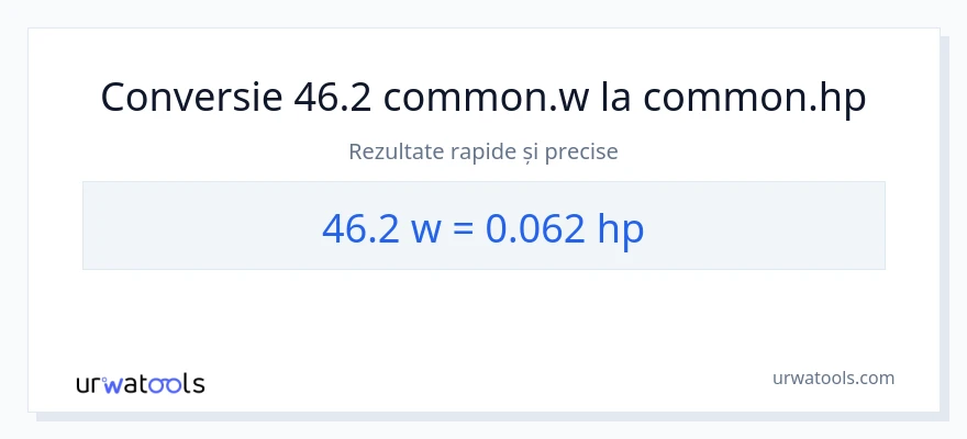 Conversie 46.2 wați la cai putere