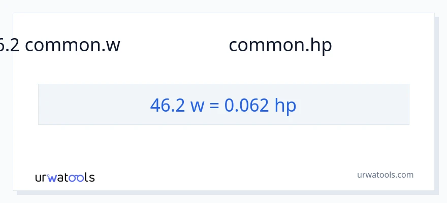 46.2 வாட்ஸ் இலிருந்து குதிரைத்திறன் வரை மாற்றம்