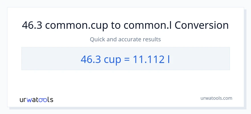 46.3 mga tasa patungong Liters na conversion