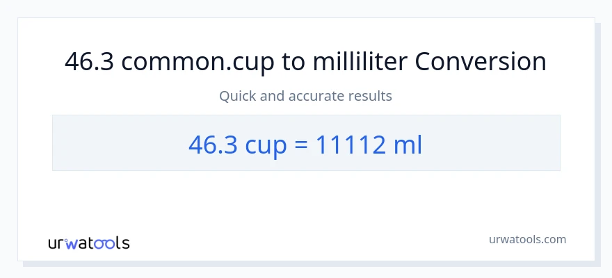 46.3 kopper til milliliter konvertering