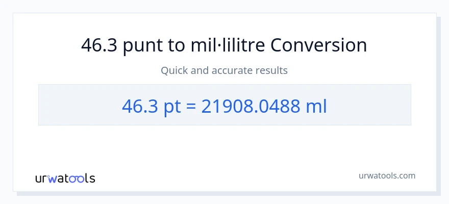 Conversió de 46.3 Pints a mil·lilitres