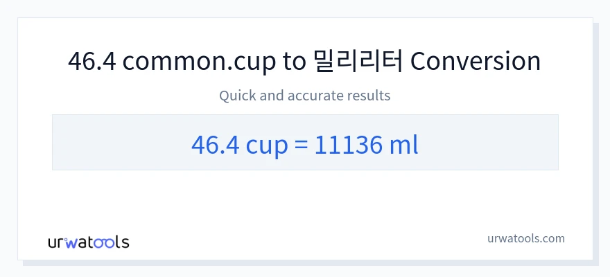 46.4 컵에서 밀리리터으로의 변환