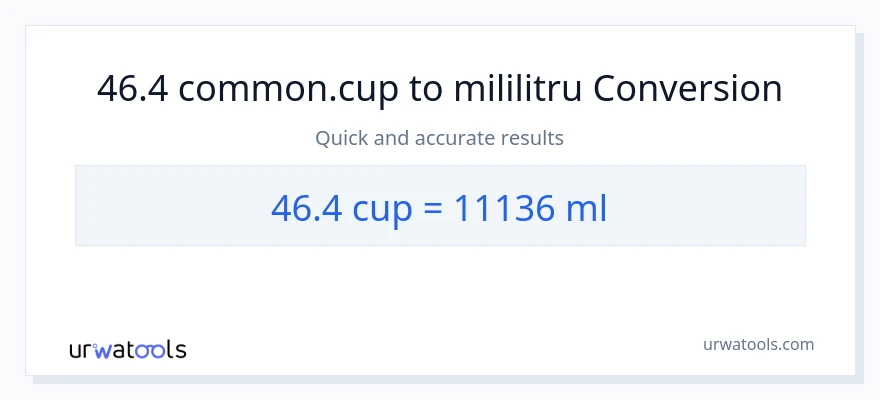 Conversie 46.4 cupe la mililitri