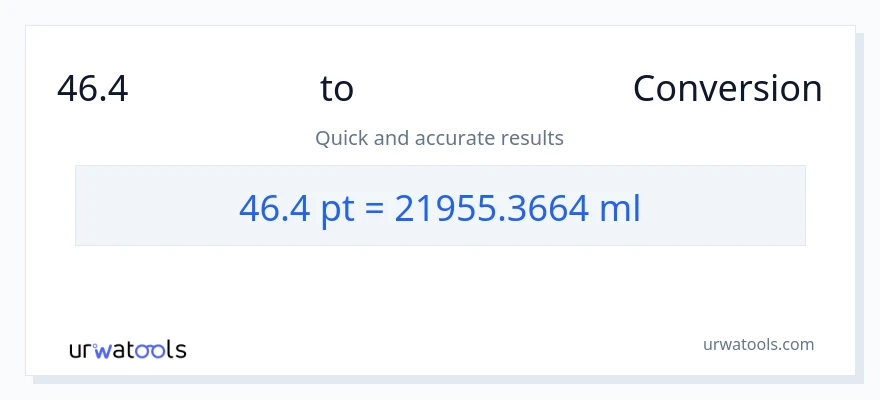 46.4 Pints ൽ നിന്ന് മില്ലിലിറ്റർ ലേക്ക് പരിവർത്തനം