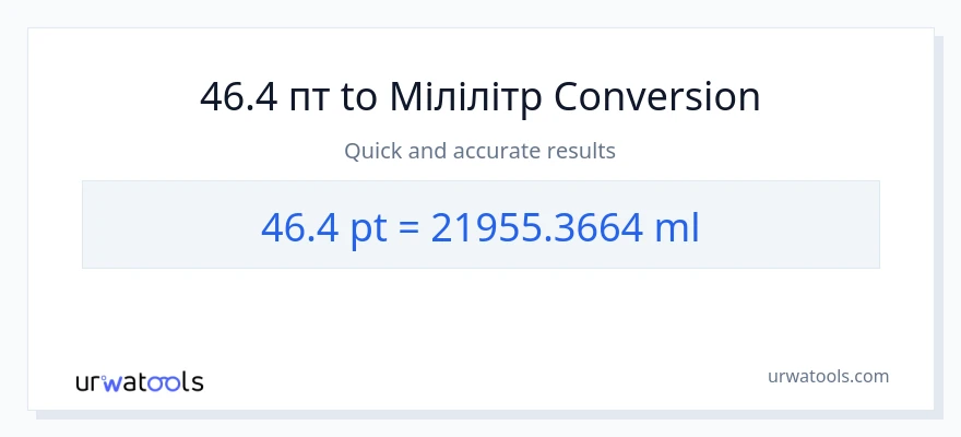 Конверсія з Pints у мілілітри: 46.4