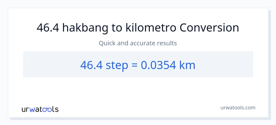 46.4 mga hakbang patungong Kilometro na conversion
