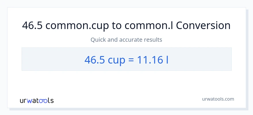 Conversió de 46.5 tasses a Liters