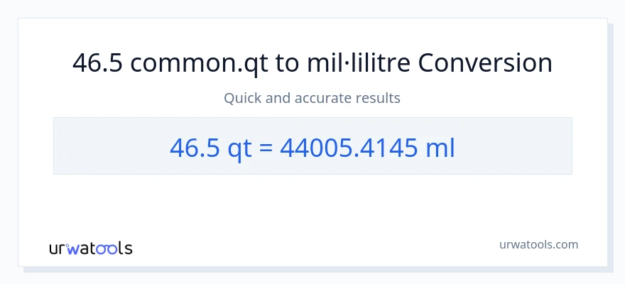 Conversió de 46.5 Quarts a mil·lilitres