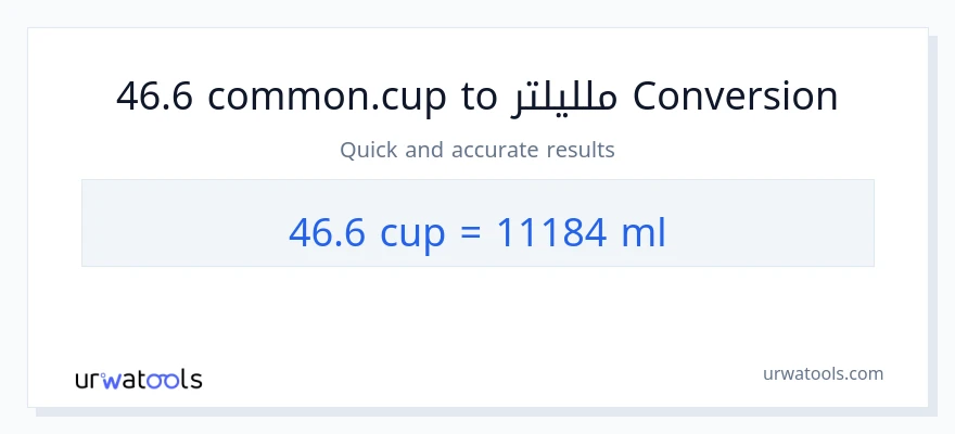 التحويل من 46.6 أكواب إلى ملليلتر
