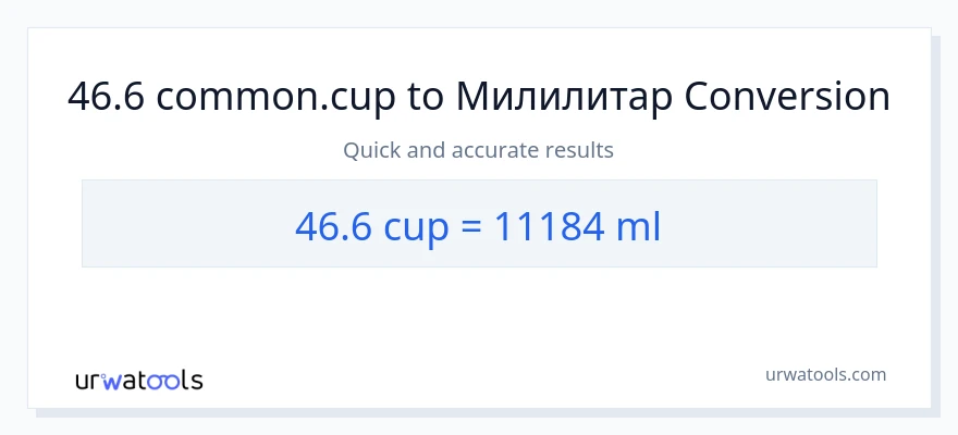 Конверзија од шоље до милилитри: 1}