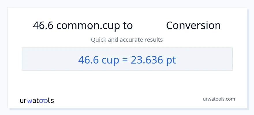تبدیل 46.6 فنجان‌ها به Pints