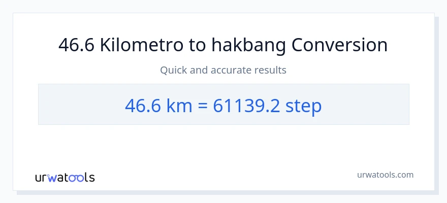 46.6 Kilometro patungong mga hakbang na conversion