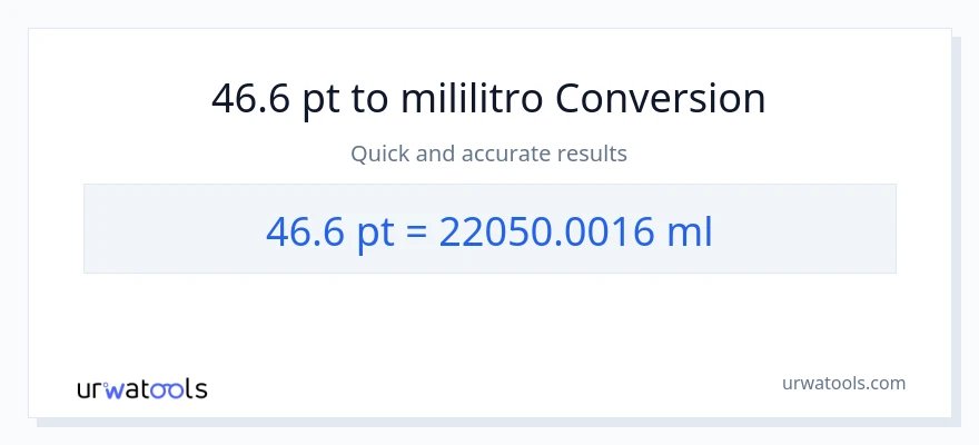 46.6 Pints patungong mga mililitro na conversion