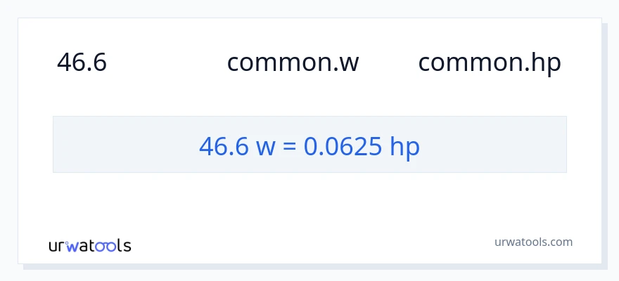 การแปลง 46.6 วัตต์ เป็น แรงม้า