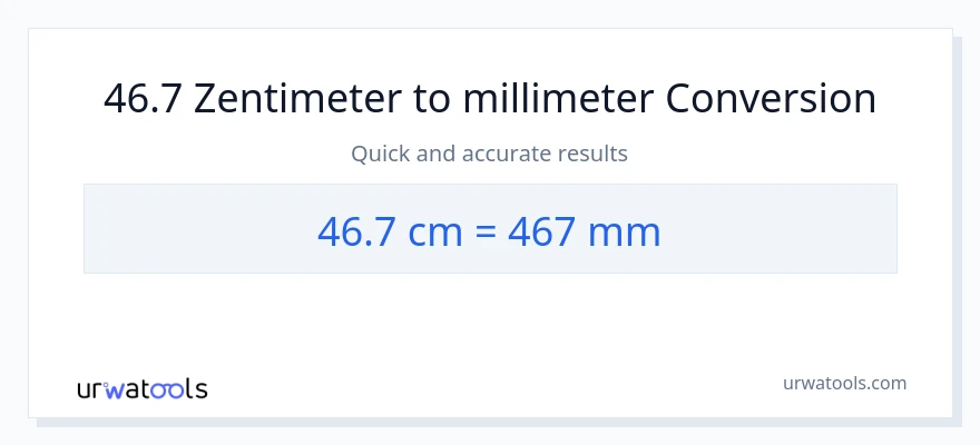 46.7 Zentimeter zu Millimeter Umwandlung