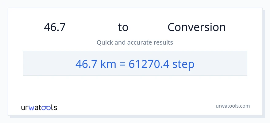 การแปลง 46.7 กิโลเมตร เป็น ขั้นตอน