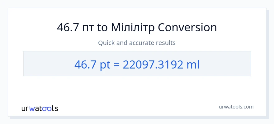 Конверсія з Pints у мілілітри: 46.7