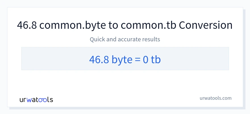 46.8 Bytes 到 Terabytes 轉換