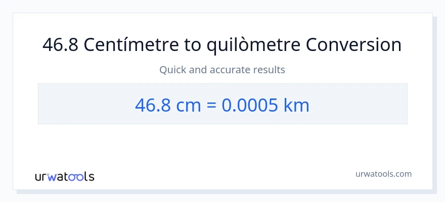 Conversió de 46.8 Centímetres a Quilòmetres