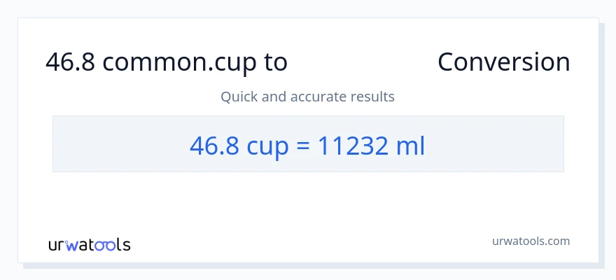 46.8 ಕಪ್‌ಗಳು ರಿಂದ ಮಿಲಿಲೀಟರ್‌ಗಳು ಪರಿವರ್ತನೆ