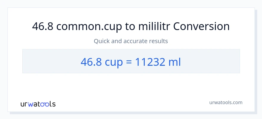 Konwersja 46.8 stan nietrzeźwy do mililitry