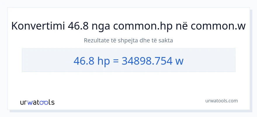 Konvertimi 46.8 kuajfuqi në vat