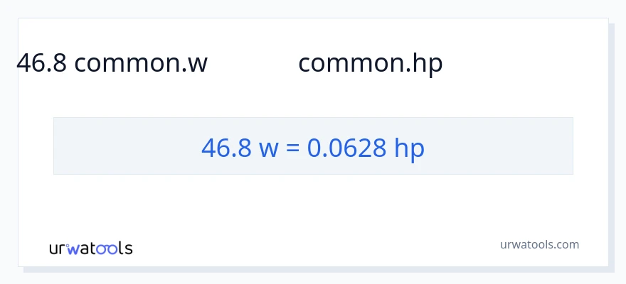 46.8 వాట్స్ నుండి అశ్వశక్తి కు మార్పిడి