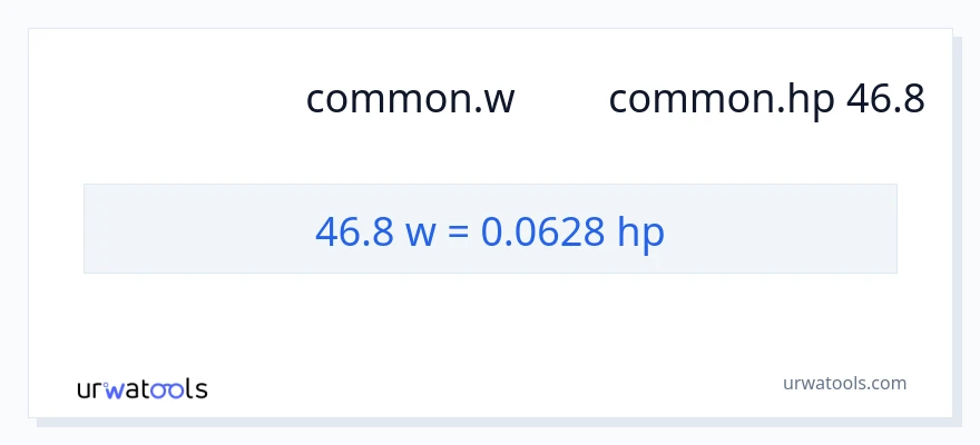 การแปลง 46.8 วัตต์ เป็น แรงม้า