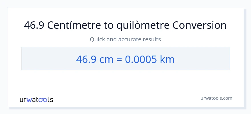 Conversió de 46.9 Centímetres a Quilòmetres