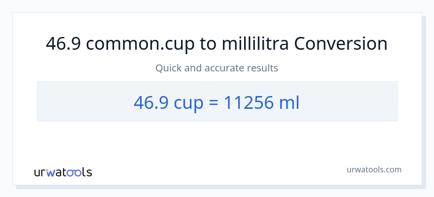 46.9 kupit - millilitraa muunnos
