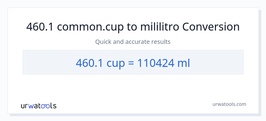 460.1 mga tasa patungong mga mililitro na conversion
