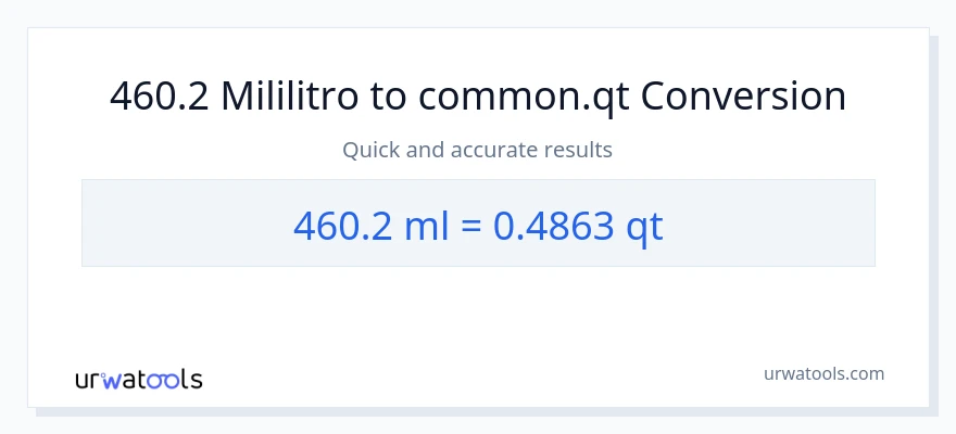 460.2 mga mililitro patungong Quarts na conversion
