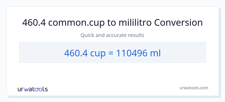 460.4 mga tasa patungong mga mililitro na conversion