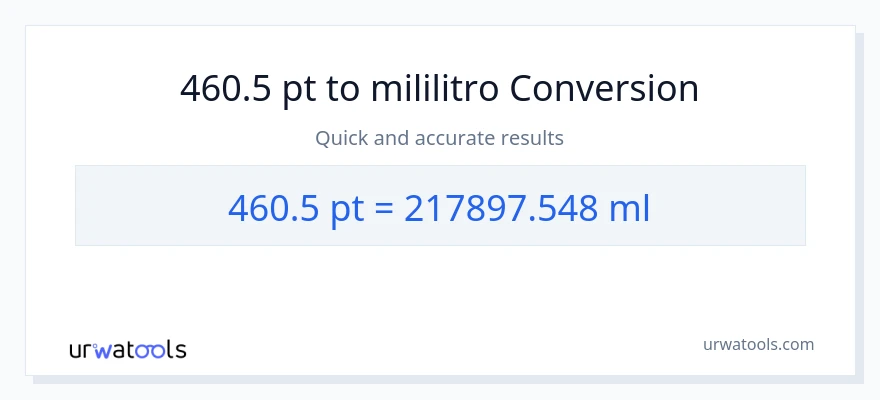 460.5 Pints patungong mga mililitro na conversion