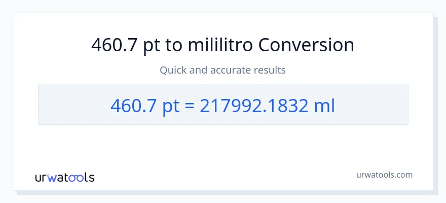 460.7 Pints patungong mga mililitro na conversion