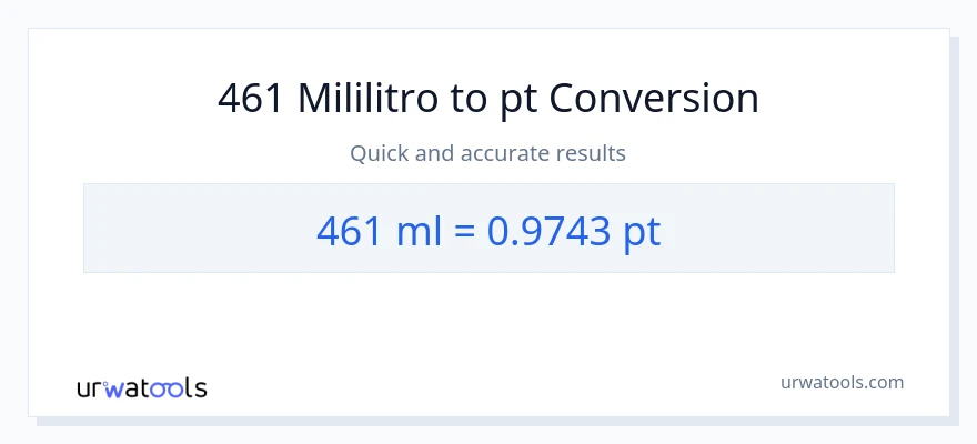 461 mga mililitro patungong Pints na conversion