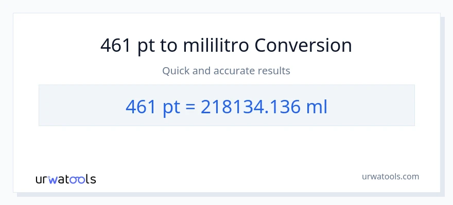 461 Pints patungong mga mililitro na conversion