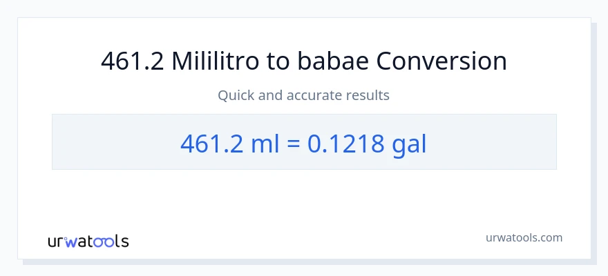 461.2 mga mililitro patungong Mga galon na conversion